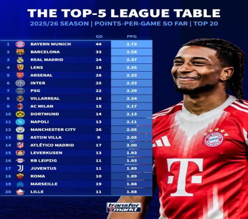 青春锋芒集,国足强势出,久尔杰维奇,欧博,欧博体育,OUBO,Abg,欧博体育官网