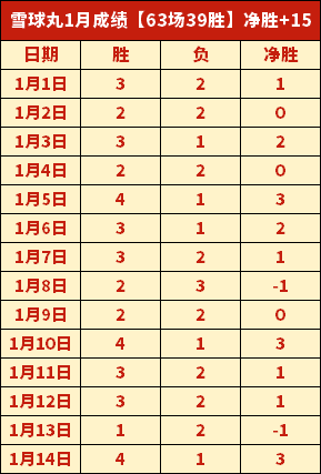 德赫亚拒绝,国米邀请,无意接棒奥,欧博,欧博体育,OUBO,Abg,欧博体育官网