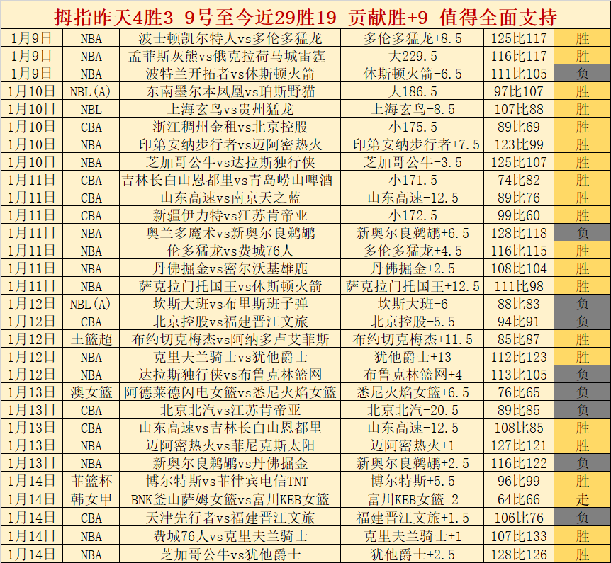 丹麦女足队,长与瑞典女,足队长国家,欧博,欧博体育,OUBO,Abg,欧博体育官网
