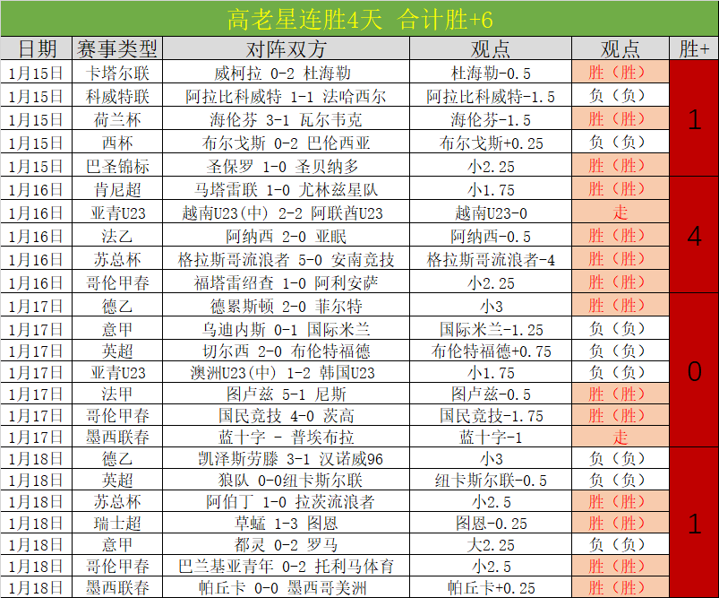 成都奥运金,牌得主亲历,特别体育课,欧博,欧博体育,OUBO,Abg,欧博体育官网