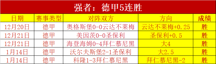 贝尔戈米澄,莱奥替补非,处罚,欧博,欧博体育,OUBO,Abg,欧博体育官网