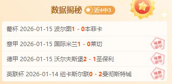 中国联赛培,岁球员,助力其成功,欧博,欧博体育,OUBO,Abg,欧博体育官网