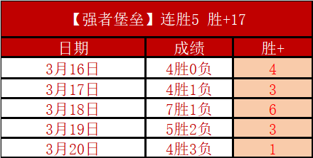 澳门高尔夫,挥杆,短裙亮相气,欧博,欧博体育,OUBO,Abg,欧博体育官网