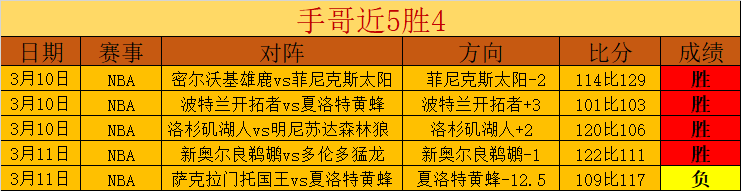 大乐透期号,专家推荐,质合分析前,欧博,欧博体育,OUBO,Abg,欧博体育官网