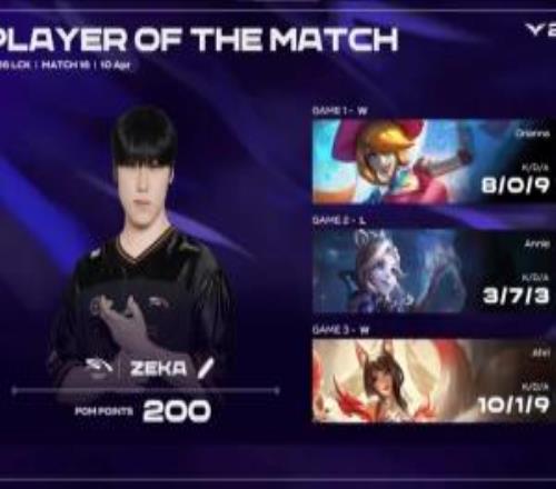 阿森纳传奇,后卫胡里奥,普莱格苏埃,欧博,欧博体育,OUBO,Abg,欧博体育官网