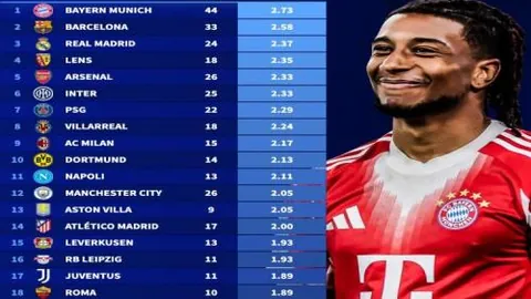 青春锋芒集结！U18国足强势出征，久尔杰维奇领军，魏祥鑫率队备战世界杯选拔赛