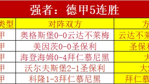 贝尔戈米澄清：莱奥替补非处罚，乃战术安排