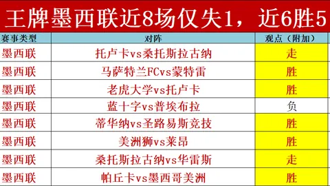 杨与里萨谢合砍40分，老鹰大胜雄鹿21分，字母哥独木难支获31+9+5